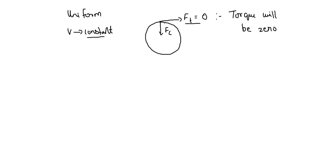 SOLVED a slingshot is being whirled around in uniform circular motion