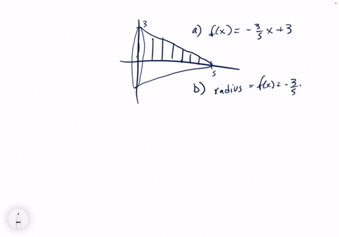 consider-a-circular-cone-of-radius-3-and-height-5-which-we-view-horizontally-as-pictured-below-our-goal-in-this-activity-is-to-use-a-definite-integral-to-determine-the-volume-of-the-cone_-_-49432
