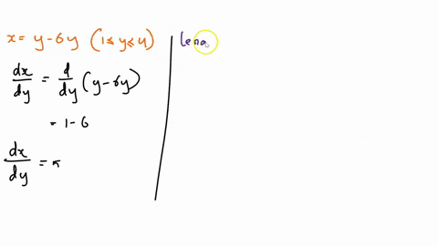 set-up-an-integral-that-represents-the-length-of-the-curve-then-use-your-calculator-to-find-the-length-correct-to-four-decimal-places-x-y-6y-1-y-4-93256