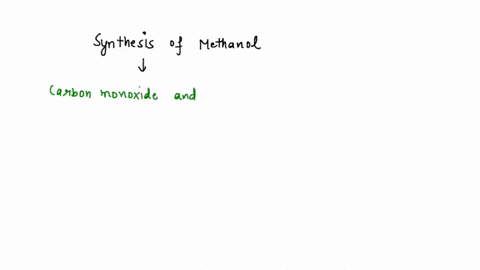 methanol-is-synthesized-from-carbon-monoxide-and-hydrogen-in-a-catalyticreactor-the-fresh-feed-to-the-process-contains-320-mol-co-640-h2-and-40-n2-this-stream-is-mixed-with-a-recycle-stream-43197