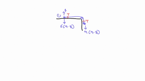 an-object-with-mass-m1-600-kg-rests-on-a-frictionless-horizontal-table-and-is-connected-to-a-cable-that-passes-over-a-pulley-and-is-then-fastened-to-a-hanging-object-with-mass-m2-90-kg-as-sh-36732
