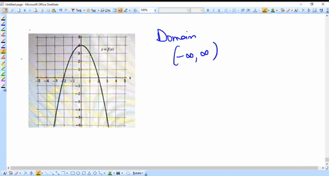 lncdaht-29016-use-the-graph-of-the-function-to-find-the-domain-and-range-of-f-enter-your-answer-using-interval-notation-domain-range-use-the-graph-to-find-the-indicated-function-values-f-3-k-67908