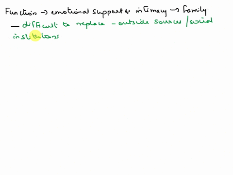 discuss-which-functions-of-the-family-could-not-adequately-be-supplied-by-another-outside-source-or-social-institution-28584