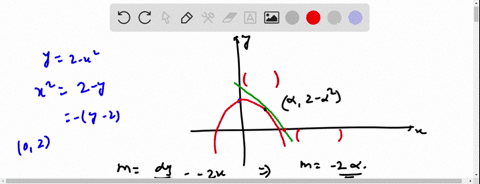 find-the-point-on-the-parabola-y-2-at-which-the-tangent-line-cuts-from-the-first-quadrant-the-right-triangle-with-the-smallest-area-98756
