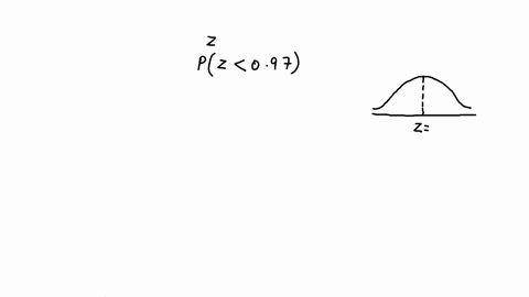 if-z-is-a-standard-normal-variable-find-the-probability-pz-097-50545