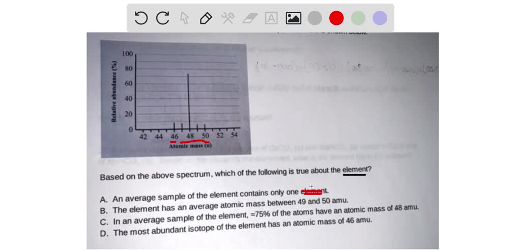 SOLVED The Mass Spectrum For An Average Sample Of A Pure Element Is