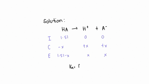 enough-of-a-monoprotic-acid-is-dissolved-in-water-to-produce-a-151-m-solution-the-ph-of-the-resulting-solution-is-277-calculate-the-ka-for-the-acid-ka-33624