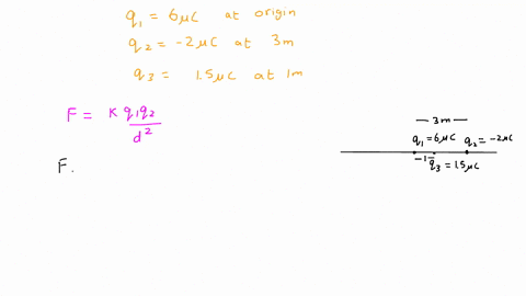 three-charges-lie-along-the-x-axis-q1-6-c-at-the-origin-q2-2-c-at-300-m-determine-the-magnitude-and-direction-of-the-net-force-on-q3-15-c-at-100-m-93147