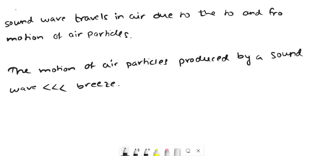SOLVED A sound wave moving through the air causes particles in the air