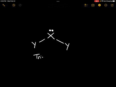 what-are-the-bond-angles-for-a-central-atom-with-2-atoms-bonded-to-it-and-1-lone-pair-of-electrons-56851