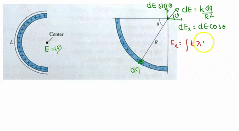 a-block-of-mass-m-slides-along-a-frictionless-track-starting-from-rest-at-point-a-the-initial-height-is-h-and-the-radius-of-the-loop-is-r-the-block-is-not-attached-to-the-track-1-find-the-fo-83577