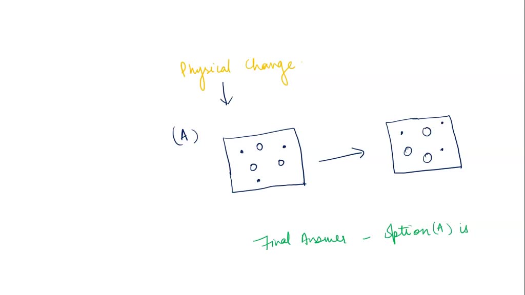 SOLVED: 1) Which diagram shows an element? 2) Which diagram shows a