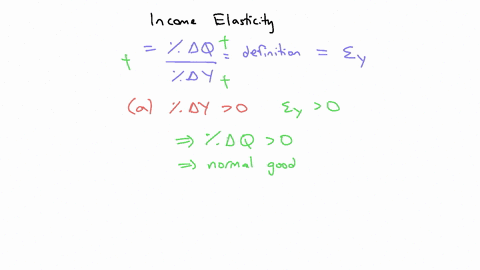 q5-income-elasticity-of-demand-measures-the-responsiveness-of-demand-to-changes-in-income-explain-what-is-happening-to-demand-and-what-kind-of-good-is-being-represented-in-the-following-situ-73962