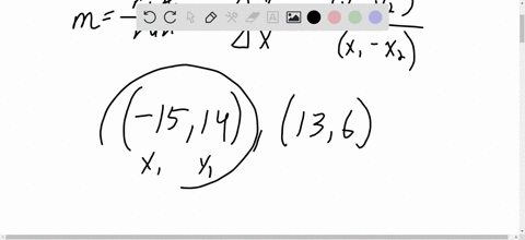 instructions-find-the-slope-of-the-line-through-the-points-15-14-and-13-6-make-sure-to-simplify-fractions-and-enter-your-answers-with-a-foward-slash-ie-if-the-slope-is-undefined-enter-undefi-34113