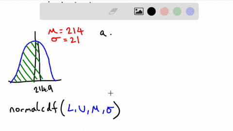 a-population-of-values-has-a-normal-distribution-with-214-and-21-if-a-random-sample-of-size-n20-is-selected-find-the-probability-that-a-single-randomly-selected-value-is-less-than-2149-round-48864