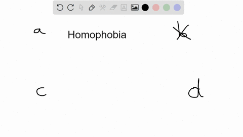 hatred-and-aggression-toward-homosexuals-as-a-reaction-to-fear-of-ones-own-homosexual-impulses-is-an-56658