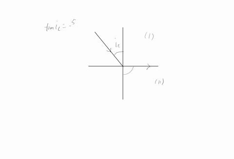 critical-angle-for-tir-of-light-going-from-medium-i-to-medium-ii-is-given-by-the-relation-tan-ic57-the-refractive-index-of-the-i-medium-with-respect-to-the-ii-medium-iscritical-angle-for-tir-13402
