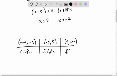 for-problem-1-answer-each-of-the-following-a-identify-the-critical-points-of-the-function-explain-how-you-found-them-b-determine-the-intervals-on-which-the-function-increases-and-decreases-e-41857