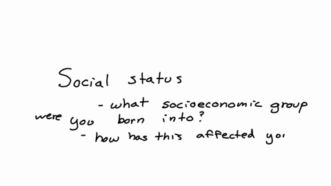 i-have-already-used-terms-like-ascribed-social-status-and-privilege-in-order-to-facilitate-conversation-within-my-field-of-work-i-was-just-talking-to-my-co-worker-about-how-the-children-we-work-with-a