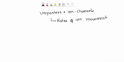 uniporters-and-ion-channels-support-facilitated-transport-across-cellular-membranes-although-both-ar-18486