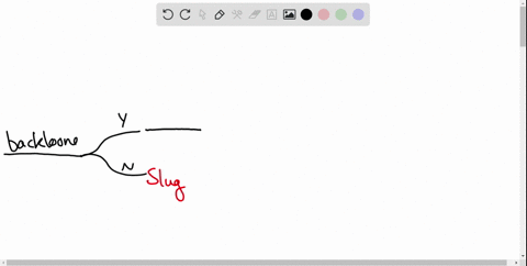 part-ii-create-your-own-cladogram-to-make-cladogram-you-must-first-look-at-lhe-animals-you-are-studying-and-establish-characteristics-that-they-share-and-ones-that-are-unique-t0-each-group-f-82487
