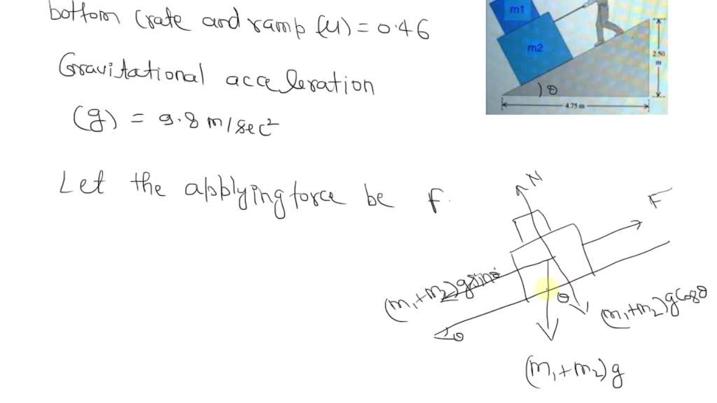 SOLVED Aman is pulling two crates up a slope as shown in the figure