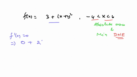 find-the-absolute-and-local-maximum-and-minimum-values-of-f-fx3x22-x6-dne-absolute-maximum-23-absolute-minimum-local-maximums-local-minimums-48883