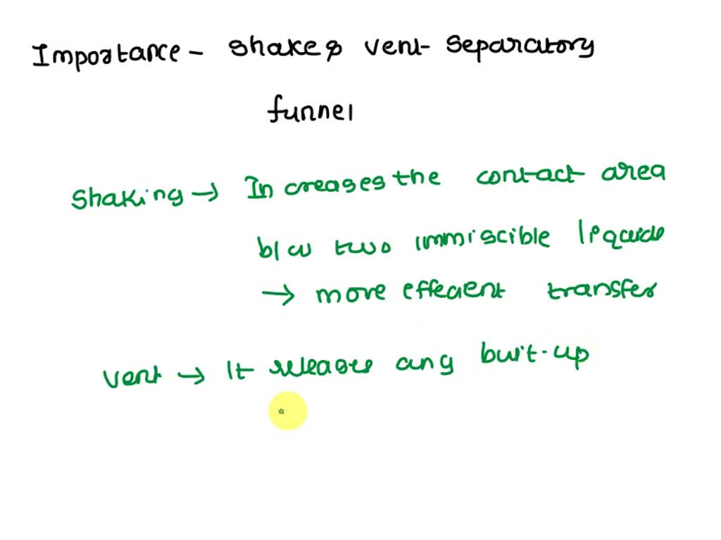 SOLVED For liquidliquid extraction lab. Why it is important to shake