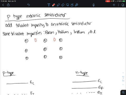 i-with-suitable-crystal-structure-explain-p-type-extrinsic-semiconductor-in-detail-ii-draw-the-energy-level-diagram-for-p-type-and-n-type-semiconductor-01518
