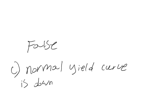 which-of-the-following-statements-regarding-fixed-income-securities-is-false-a-the-price-of-a-bond-increases-when-its-yield-to-maturity-decreases-b-as-the-duration-of-a-bond-increases-its-sensitivity-