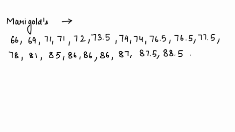 1-the-number-x-of-customers-per-day-in-a-local-bookstore-560-and-standard-deviation-120-15-normally-evaluate-the-distributed-with-an-expected-value-px-following-probabllities-400-100-px-xl-0-04122