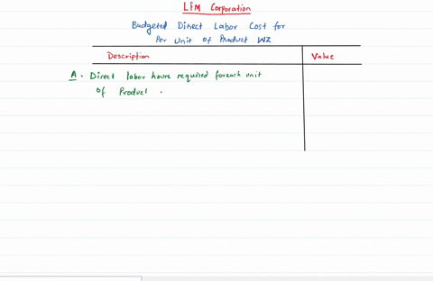 lfm-corporation-makes-and-sells-a-product-called-product-wz-each-unit-of-product-wz-requires-35-hours-of-direct-labor-at-the-rate-of-1600-per-direct-labor-hour-management-would-like-you-to-p-60299