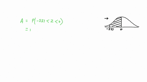 find-the-area-of-the-shaded-region-under-the-standard-normal-curve_-if-convenient-use-technology-to-find-the-area-the-area-of-the-shaded-region-is-round-to-four-decimal-places-as-needed-57362