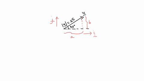 find-the-rectangular-components-of-the-vector-with-magnitude-of-25-acting-at-a-point-making-a-40-angle-with-the-x-axis-to-the-nearest-integer-55952