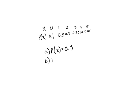 the-number-of-customers-in-line-at-a-supermarket-self-checkout-counter-the-computer-counters-that-allow-you-to-scan-your-own-items-is-a-random-variable-with-the-following-distribution-probab-97343