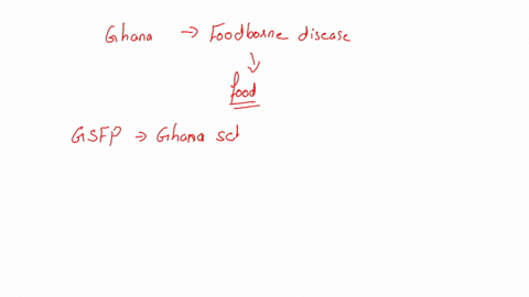 discuss-the-roles-of-the-various-of-state-institutions-in-ghana-that-investigates-and-manages-foodborne-diseases-30463