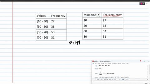 consider-the-grouped-sample-data-to-the-right-a-calculate-the-approximate-mean-of-these-sample-data-_-b-calculate-the-approximate-standard-deviation-of-these-sample-data_-values-frequency-10-83123