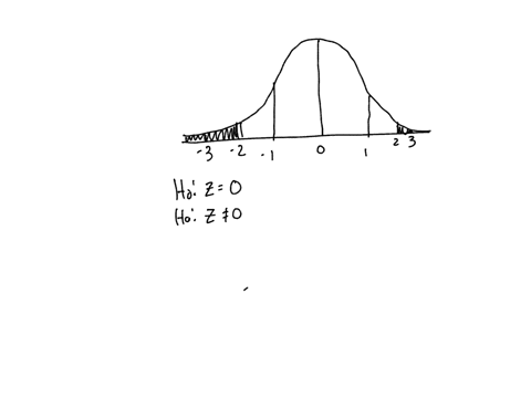 scores-on-the-iq-test-form-a-normal-distribution-with-a-mean-of-100-and-a-standard-deviation-of-15-albert-einstein-reportedly-had-an-iq-of-160-his-iq-score-is-4-standard-deviation-above-the-44662