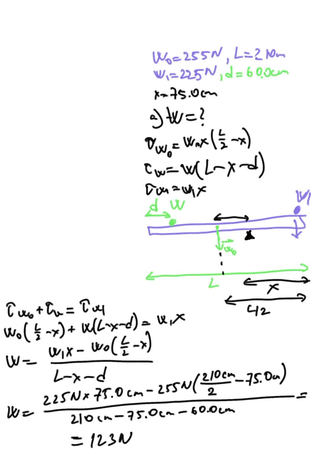 SOLVED Uniform, 255 N rod that is 2.10 m long carries a 225 N weight