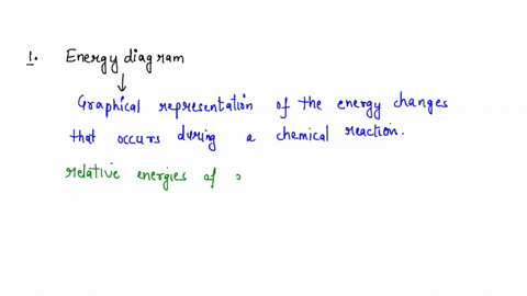 draw-an-energy-diagram-for-an-endothermic-reaction-without-catalyst-use-solid-line-and-with-catalyst-use-dotted-line-label-all-parts-of-the-diagram-explain-what-catalyst-is-and-how-catalyst-78845