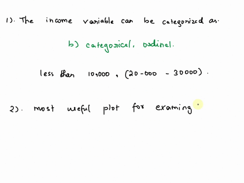 age-race-income-score-21-w-less-than-10000-29-33-b-20000-23000-32-41-b-more-than-100000-84-26-a-30000-40000-78-22-o-10000-20000-87-19-a-40000-50000-42-34-w-50000-60000-21-26-w-less-than-1000-44442