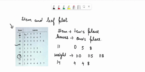 the-following-stem-and-leaf-plot-represents-the-distribution-of-weights-for-group-of-people-stem-leaves-prev-1-16-copy-data-step-of-3-what-is-the-weight-of-the-ilghtest-person-in-the-group-18502