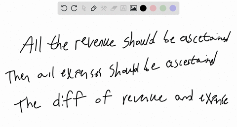 how-to-prepare-a-profit-statement