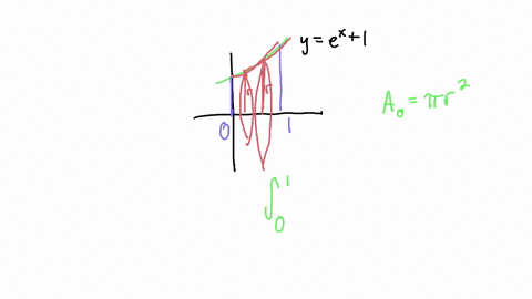 using-the-disk-method-determine-the-volume-of-a-solid-formed-by-revolving-the-region-bounded-above-by-the-curve-y-e-1-on-the-left-by-the-line-_-0on-the-right-by-the-line-z-1-and-below-by-the-90004