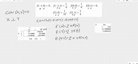 46-if-x-and-y-have-the-joint-probability-distribution-f-100-f-11frac14-f00frac16-f01-0-f10frac112-an-24386