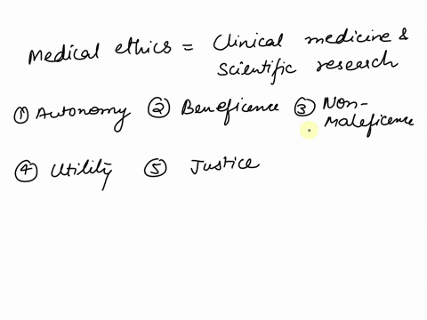 of-the-five-principles-of-biomedical-ethics-autonomy-nonmaleficence-beneficence-utility-and-justice-which-do-you-think-is-the-most-important-for-medical-decision-making-why-which-of-the-five-65132