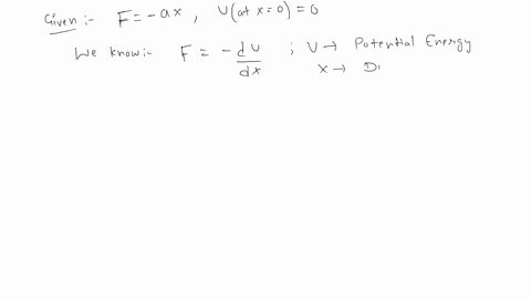 on-a-particle-placed-at-origin-a-variable-force-f-ax-where-a-is-a-positive-constant-is-applied-if-u0-0-the-graph-between-potential-energy-of-particle-ux-and-x-is-best-represented-by-a-b-c-d-06035