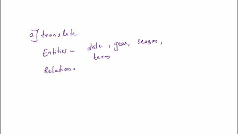 translate-the-conceptual-model-below-into-its-equivalent-relational-schema-make-sure-that-all-the-relations-are-normalized-to-fourth-normal-form-name-beginningdate-endingdate-yearnumber-seas-76628