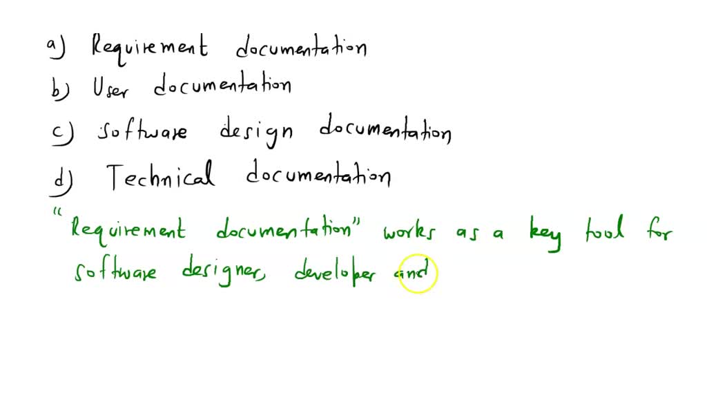 SOLVED: A Complete System Has Several Types Of Documentation. Match ...