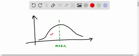 when-data-is-normally-distributed-which-of-the-following-is-most-likely-true-group-of-answer-choices-the-mean-mode-median-the-mode-mean-median-the-median-mode-median-the-mean-median-mod-51737